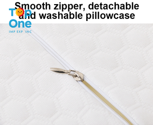 Top One mousse à mémoire de forme oreillers de repos de lecture soutien du dos Triangle Wedge Design lit confortable tête de lit élévation pour dormir - Product Image 6