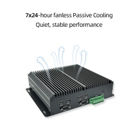 Ordinateur industriel embarqué sans ventilateur haute performance avec système d'exploitation Windows/Linux en option, automatisation et terminal en libre-service