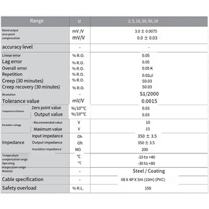 Veidt ชั่งสำหรับ CAS kais วัสดุดั้งเดิมถัง LSC-20t LSC-50t LSC-100t รัศมีโหลดเซลล์สูงมั่นใจได้ว่า - Product Image 3