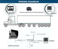 Écran de tableau de bord pour camping-car, fourgonnette, caravane, tracteur, camion lourd, 7 accessoires, 24V