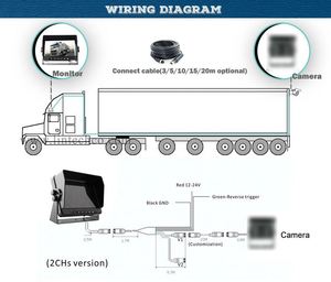 Bảng Điều Khiển Camper Van 7 Phụ Kiện Xe Tải Caravan Màn Hình 24V Máy Kéo Xe Giám Sát - Product Image 4