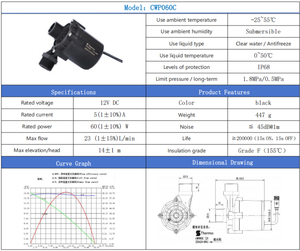 משאבת מים קומפקטית ללא פחמים 12V ניתנת להתאמה אישית בעלת יעילות גבוהה להשקיה בחממות - Product Image 3