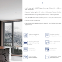 Mejore el Flujo de Aire Interior con Ventanas Elevables Eléctricas para Proyectos de Ventilación Vertical Comercial
