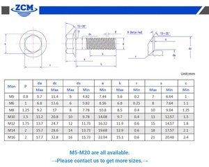 สกรูหัวหกเหลี่ยมแบบฝังหัวเรียบ เกรด 12.9 เหล็กกล้าคาร์บอนความแข็งแรงสูง มาตรฐาน ISO เกลียวละเอียด ขนาด <span class=keywords><strong>M125</strong></span> ชุบสังกะสี ความยาว 300 มม. - Product Image 5
