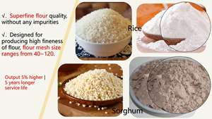 Bonificación <span class=keywords><strong>de</strong></span> 100 USD Ideas <span class=keywords><strong>de</strong></span> negocios multiusos para máquinas <span class=keywords><strong>de</strong></span> pequeñas empresas para molinos <span class=keywords><strong>de</strong></span> <span class=keywords><strong>harina</strong></span> - Product Image 4