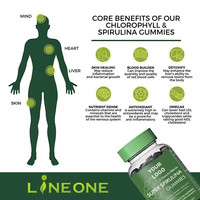 Usine de marque privée Vente en gros Puissant antioxydant Nettoyage de l'intestin Detox Spiruline Gommes