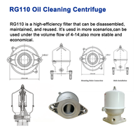 Prix d'usine OEM accepté filtre à huile de dérivation huile lubrifiante nettoyage filtre Centrigugal vis sur filtre à huile de centrifugeuse RG110 pour camion