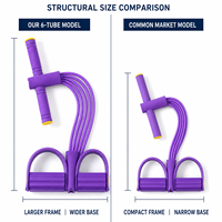 Bande de résistance élastique à 6 tubes en TPE pour les crunchs abdominaux et les étirements des jambes, avec logo et emballage personnalisés