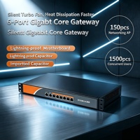 Routeur passerelle AC industriel COMFAST CF-AC300 Intel D525 Dual-Core 1.8GHz 6 ports Gigabit LAN Contrôleur AP sans fil Pare-feu QoS