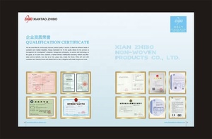 Dùng một lần không dệt SMS SPP y tế bouffant bác sĩ cap đàn hồi dùng một lần phẫu thuật y tá mũ - Product Image 5