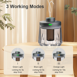 High Quality Car Perfume <strong>Diffuser</strong> Ultrasonic Aromatherapy <strong>Diffuser</strong> <strong>Mini</strong> Car <strong>Humidifier</strong> - Product Image 4