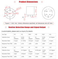 DUOTESI deteksi modul Sensor Gas elektroterapi industri untuk Ch2O C7H8 C6H6 No2 O3 Ph3 So2 H2 Cl2 HCl Nh3Lf Nh3