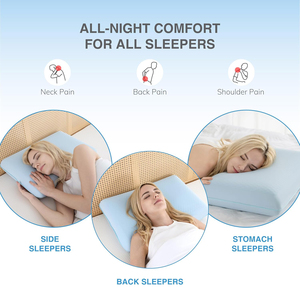 <span class=keywords><strong>Almohada</strong></span> Cervical Ortopédica Ergonómica de Espuma Viscoelástica con Gel Refrigerante, Transpirable y de Diseño Moderno, en Oferta - Product Image 6
