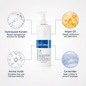 Crème Capillaire Réparatrice Profonde OEM Marque Privée 750ml Nourrissante Anti-Chute Kératine Huile d'Argan Lissante Traitement Cheveux Frisés - Product Image 4