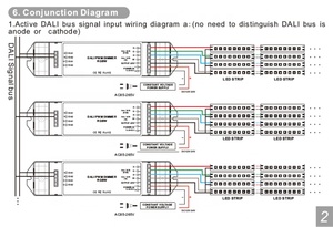 RGB RGBW LED 12V 24V 4 kênh Dali mờ điều khiển - Product Image 5