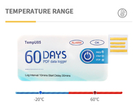 Registrador de Datos de Temperatura y Humedad de Un Solo Uso, Monitor de Baja Temperatura