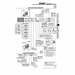 Électrovanne pneumatique SMC Vanne de commande VQ4400-5W1 - Product Image 1