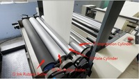 Machine d'impression flexographique ZONGRUI 2 couleurs, rouleau à feuille, double face, pour l'impression de cahiers et de carnets ZR920F1-1