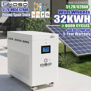 Sistema de Almacenamiento de Energía de Batería LiFePO4 de 51.2V 628Ah, 32Kwh, Envío DDP a Polonia y <span class=keywords><strong>España</strong></span>, Paquete de Baterías Lifepo4 de 32kW - Product Image 1