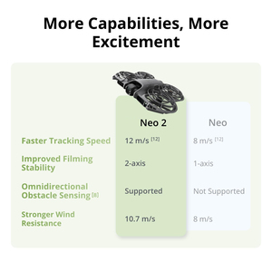 Compact Neo 2 <b>Drones</b> Only 151g Aerial Camera 4K Video App Control Hands Free Tracking 49GB Storage Portable UAVs - Product Image 3