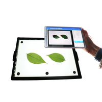 AELAB Plant Phenotyping Leaf Area Meter with Image Analysis for Crop Breeding Agronomy and University Research