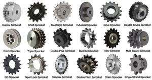 25B เฟืองโซ่เส้นเดียวดูเพล็กซ์60B รับน้ำหนักได้มากเหล็กกล้าคาร์บอนสเตนเลสสตีลอุตสาหกรรม - Product Image 6