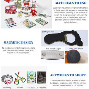 Aimants de réfrigérateur en forme de bus, souvenirs touristiques personnalisés Travelpro, logo personnalisé, dessin animé 3D en MDF - Product Image 6