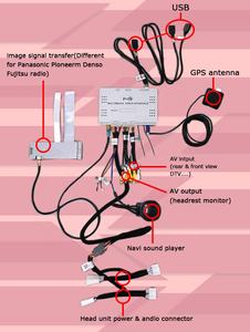 Boîtier d'interface de <span class=keywords><strong>navigation</strong></span> automatique Carplay sans fil Android pour Toyota Sienna Harrier avec plein écran 2018-2022 par Lsailt - Product Image 6