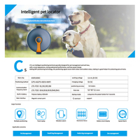 Mini traceur GPS pour animaux de compagnie à longue durée de vie de la batterie, 30 jours, localisateur intelligent anti-perte, carte SIM 4G, 256 Mo, étanche IP67, application TUYA, chiens, chats