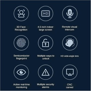 Wifi Thông Minh Mặt Điện Tử Chốt Cửa Khóa Keyless Nhập & Không Thấm Nước Phía Trước Truy Cập Cửa Với Vân Tay Mật Mã Thông Minh Ổ Khóa - Product Image 4