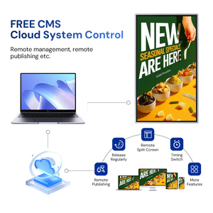 Pantalla de Publicidad Digital de 43 Pulgadas con <span class=keywords><strong>Software</strong></span> CMS de Control Remoto para Menú Digital de Restaurante y Montaje en Pared - Product Image 3