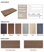 PE coextrusion palissandre teck extérieur WPC anti-UV durable semblable bois grain délicat plancher extérieur pont