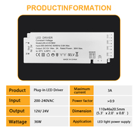 Vente en gros Plug in Dupont Port Tension constante 12V 24V 15W 24W 36W 60W 100W Transformateur d'alimentation de pilote de LED pour lumière LED