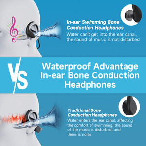 Earbud Tahan Air untuk Berenang IPX8 Headphone Renang Headphone Konduksi Tulang Nirkabel di Dalam Telinga Earphone Olahraga Bawah Air - Product Image 3
