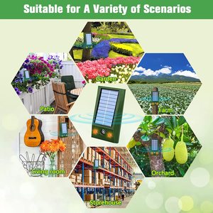 Saijzek Chất Lượng Cao Red Laser Năng Lượng Mặt Trời Pin Điện Pest Động Vật Chén Chim Không Thấm Laser Chim <span class=keywords><strong>Repeller</strong></span> - Product Image 6