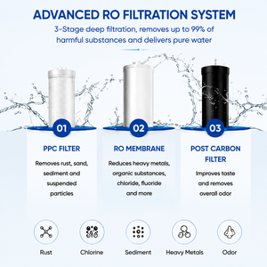 CT2 Electric Reverse Osmosis 5-Stage Countertop Water Filtration System UV Status Display 6-Month <b>Filter</b> Life 5L Tank Household - Product Image 5