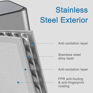 Elpheco Chân Đạp Thùng Rác Có Thể 5L Thép Không Gỉ Với Mềm-Đóng Nắp Cho Nhà Bếp Phòng Ngủ Văn Phòng - Product Image 4