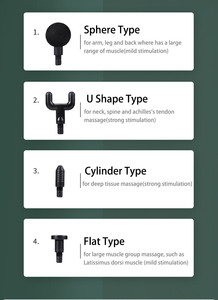 Masajeador Manual Económico de Fábrica con 6 Velocidades de Vibración, Mini Pistola de Masaje Fascial con 4 Cabezales de Masaje - Product Image 5
