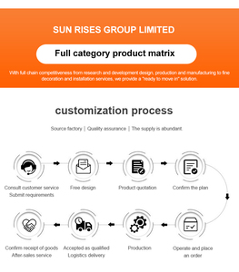 Capsula Spaziale Personalizzabile, Impermeabile, Ignifuga e Antivento per Abitazione - Product Image 6