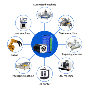 Lichuan 2 fazlı Nema24 6A ClosedLoop step Motor kiti 2/<span class=keywords><strong>2.3</strong></span>/2.8N.m DC kapalı döngü step Motor sürücü kiti için CNC/Robot makinesi - Product Image 6