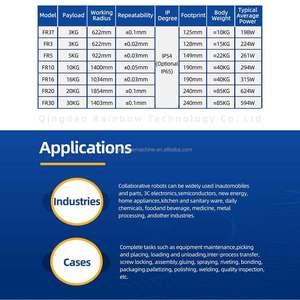 Bán buôn mini công nghiệp hợp tác <span class=keywords><strong>Robot</strong></span> cánh tay <span class=keywords><strong>robot</strong></span> <span class=keywords><strong>6</strong></span> trục chọn và đặt cánh tay <span class=keywords><strong>Robot</strong></span> Máy palletizing <span class=keywords><strong>robot</strong></span> tự động 6dof - Product Image 2
