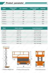 Mini élévateur à ciseaux mobile électrique automoteur à prix d'usine 6m avec plate-forme d'ascenseur en acier - Product Image 2