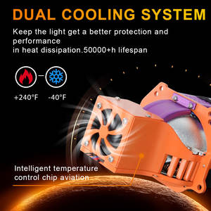 Lente de Proyector Bi-LED Súper Brillante 3.0 170W con Logotipo Personalizado, Faro LED H4 de 3 Pulgadas, Lámpara Láser Bi-LED para Automóvil Universal - Product Image 4