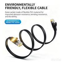 Câble Ethernet plat Cat6 à profil bas CCA UTP ultra fin RJ45 pour système de réseau domestique intelligent