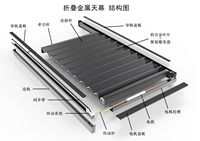 Pergola en aluminium thermolaqué, toit à lames bioclimatiques motorisé, imperméable, cadre anti-rouille pour villa extérieure