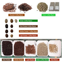 50% Remise Prix le plus bas Grande capacité 6 Chutes 7 Chutes Riz Maïs Grain Haricots Plastique Couleur Trieur Couleur Machine de tri