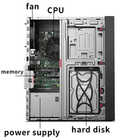 Station de travail graphique Lenovo P340 I7 I9 tour GPU pas cher conception de bureau rendu modélisation édition bureau stockage Commercial