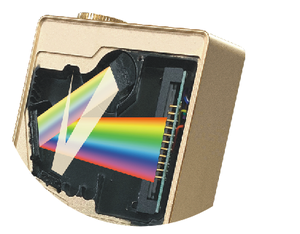 OHSP350C Prezzo Basso Spettrale Irraggiamento Spettrometro CCT CRI Lux Meter - Product Image 5