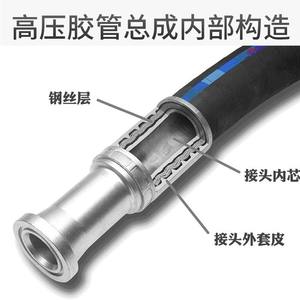 Custom-Made High-Pressure Steel Wire Braided Oil-Resistant <b>Rubber</b> Hoses for Engineering Machinery Mining Hydraulic Oil Hoses - Product Image 3