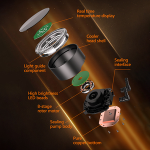 Lovingool Hot Bán 360Mm CPU Làm Mát Chất Lỏng Bộ Vi Xử Lý Mát Hiển Thị Nhiệt Độ Chơi Game PC Nước Làm Mát Tản Nhiệt Cho Intel - Product Image 5